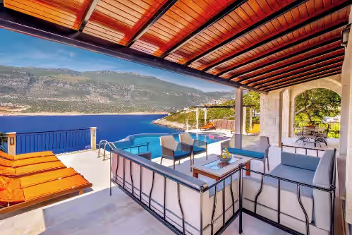 Terrace/patio at Karizma Property